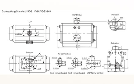 How to order a single acting pneumatic actuator correctly