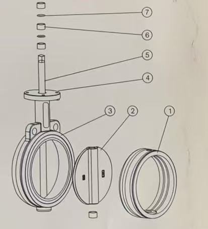 Anti-condensation butterfly valve exploded structure diagram